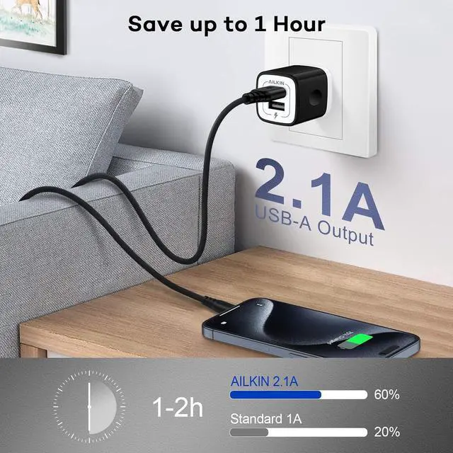 Alt view image 6 of 7 - USB Wall Plug, Multi USBA AC Power Charger Adapter USB-A Block Cube iPhone | iPad, Samsung, Google Pixel, LG, Camera Phones & Tablets Charge Multiple USB Plug Station Base
