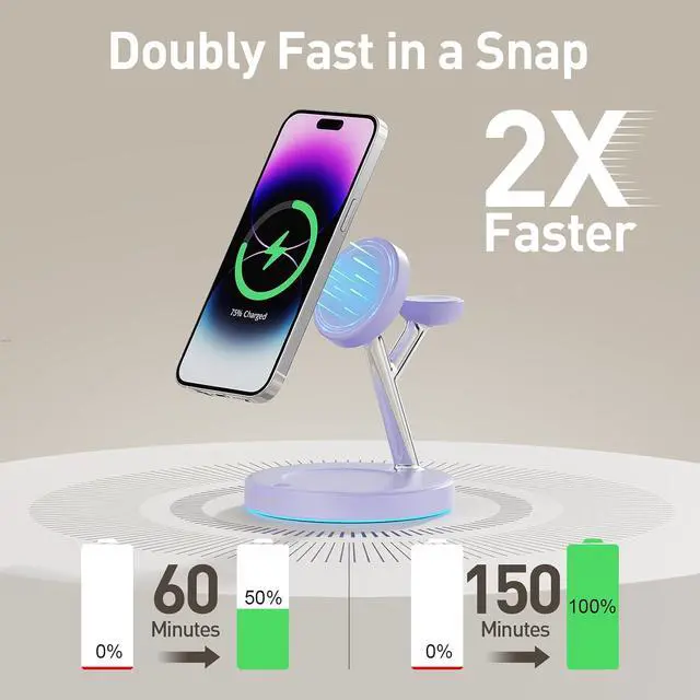 Alt view image 2 of 7 - Adjustable Blue Ambient Light Wireless Charger 3 in 1 for iPhone, Magnetic Charging Station for Apple Family,15W Fast MagSafe Charger Stand,for iPhone17-12-iWatch AirPods Series