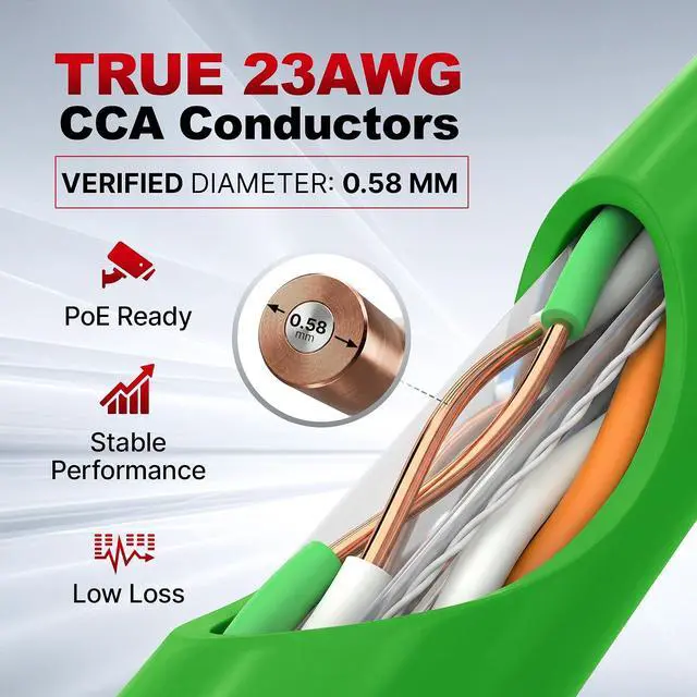 Alt view image 4 of 7 - Big-A Cat 6 Ethernet Cable 1000ft Green, Cat6 Bulk Cable, 23AWG Solid UTP CMR Riser, 550MHz Network Internet LAN Cable, Pull Box