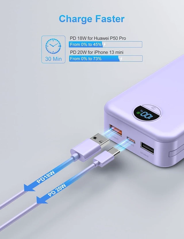 Alt view image 4 of 7 - Portable Charger Power Bank 20000mAh PD20W w/Built-in Cables