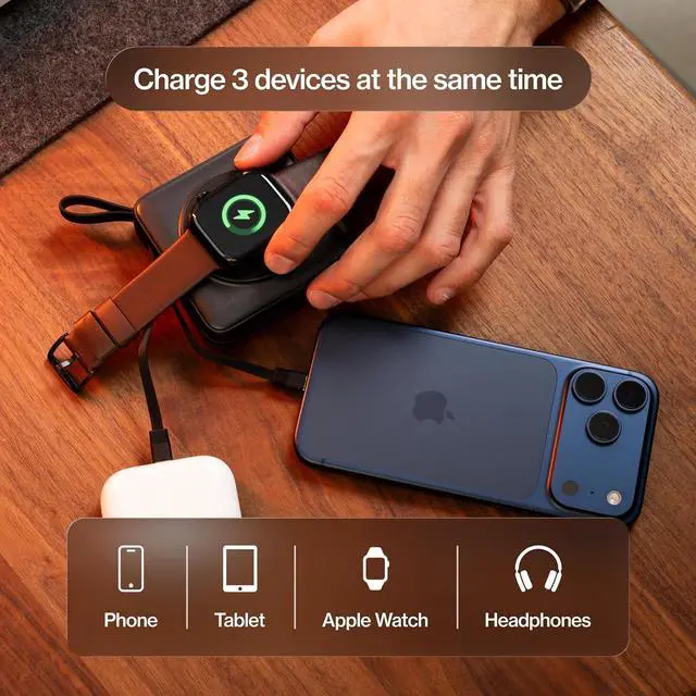 Alt view image 3 of 7 - Statik SmartCharge (Gen 2) Power Bank, 5-in-1 Travel Charger, Wall Plug & Built-in USB C Cables, Watch Charger for Apple Watch, 10000mAh, European Adapter, Compatible with iPhone, iPad, Samsung