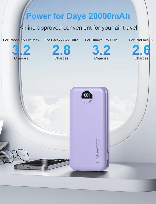 Alt view image 3 of 7 - Portable Charger Power Bank 20000mAh PD20W w/Built-in Cables