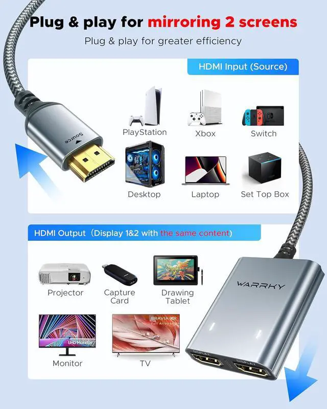 Alt view image 6 of 7 - Warrky HDMI Splitter 1 in 2 Out 4K, Mirror Only, USB-C Powered, Metal | 4K HDMI Splitter 1 in 2 Out for Dual Monitors, USB-C Powered, Metal Shell, Built-in 3.3ft Cable, Mirror Only