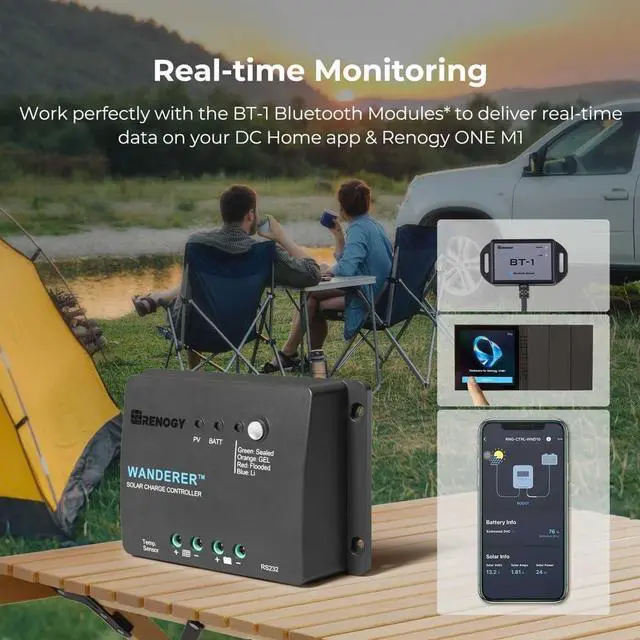 Alt view image 5 of 6 - Renogy 100W 12V Solar Panel Starter Kit, 100 Watt Monocrystalline Solar Panel, 30A LCD PWM Charger Controller, Adaptor Kit, Tray Cables, Z Brackets for RV, Camper, and Other Off Grid Applications