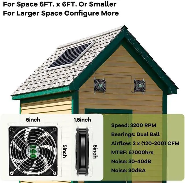 Alt view image 7 of 7 - Solar Powered Fan, Solar Fan for Shed, Chicken Coop, Greenhouse, Outside with Two IPX7 Waterproof 5In Fans 13Ft On/Off Switch Cable Exhaust Intake Mounting Way and Installation Kits