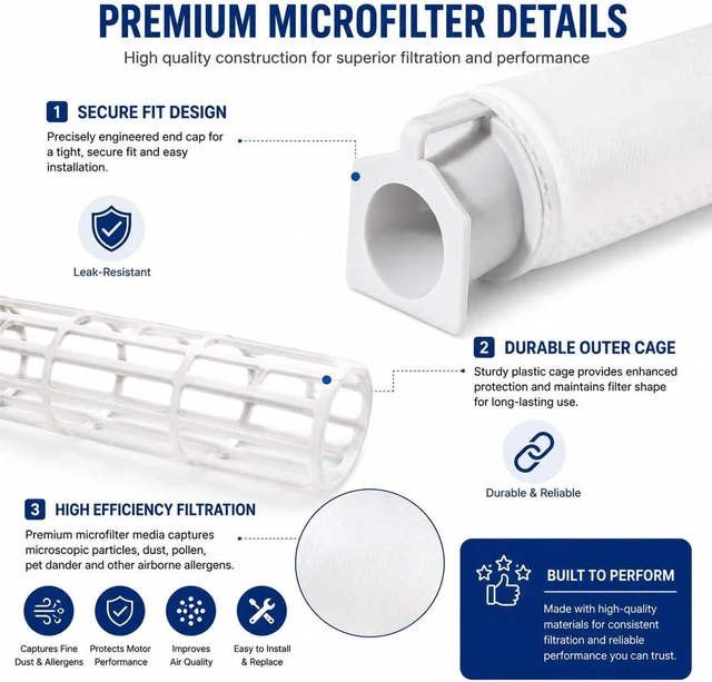 Alt view image 3 of 7 - 5PK Microfilter for Windsor S12/S15 XP SR Sebo X G1 G2 Vacuums