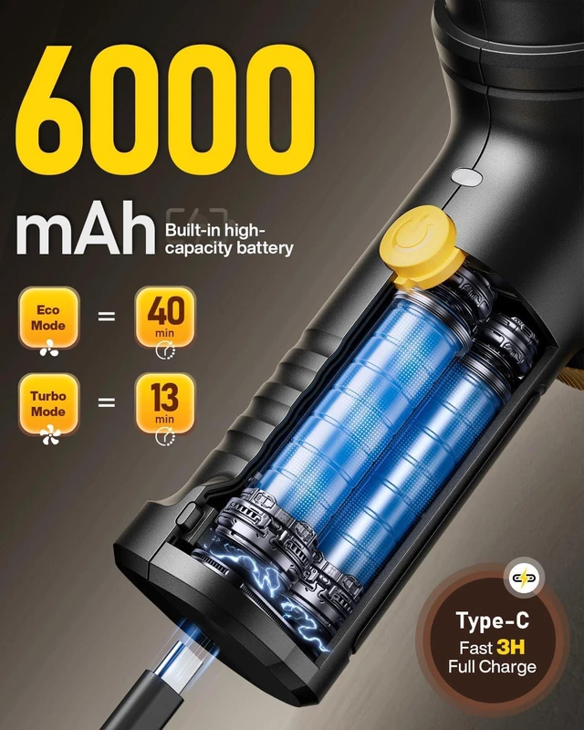 Alt view image 4 of 7 - Handheld Vacuum Cleaner, 21000Pa Cordless 4-in-1 Mini Car Vacuum