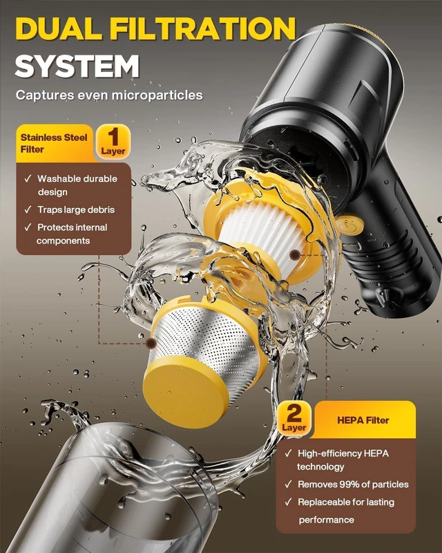 Alt view image 6 of 7 - Handheld Vacuum Cleaner, 21000Pa Cordless 4-in-1 Mini Car Vacuum