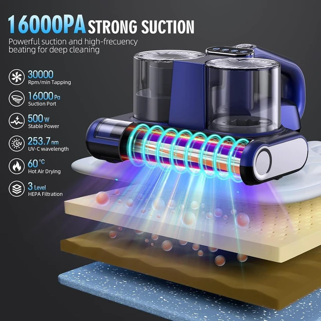 Alt view image 2 of 7 - Mattress Vacuum Bed Vacuum Cleaner 16Kpa Suction 253.7nm UV-C Light, 140°F Heated Air, 30000 RPM Brushroll, Ultrasonic, HEPA Filter, Handheld Vacuums for Carpet/Sofa, 500W Corded, (Light Blue)