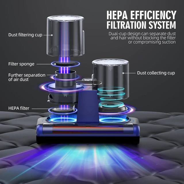 Alt view image 5 of 7 - Mattress Vacuum Bed Vacuum Cleaner 16Kpa Suction 253.7nm UV-C Light, 140°F Heated Air, 30000 RPM Brushroll, Ultrasonic, HEPA Filter, Handheld Vacuums for Carpet/Sofa, 500W Corded, (Light Blue)