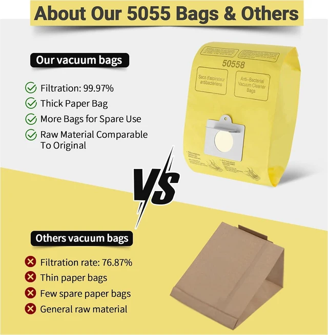 Alt view image 6 of 7 - Vacuum Cleaner Bags Fit for Kenmore Canister Type C/Q 50555 50558,20PCs