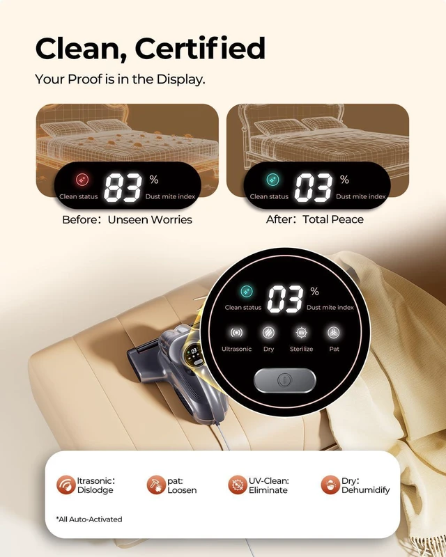 Alt view image 4 of 7 - JIGOO J300 Pro Mattress Vacuum Cleaner, LED Sensor, Pet Hair, Infrared