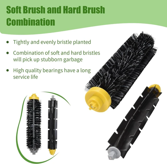 Alt view image 2 of 6 - LOVECO Replacement Accessories Kit for iRobot Roomba 600 Series &500 Series