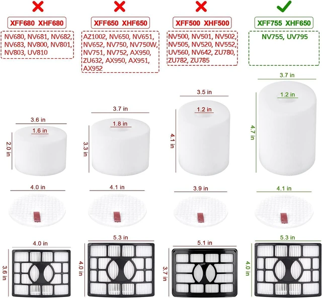 Alt view image 3 of 6 - Leadaybetter 2 HEPA + 4 Foam & Felt Filters for Shark Rotator Powered Lift-Away XL Capacity NV755, UV795 Vacuum Cleaner, Compare to Part # XFF750 & XHF650 Replacement