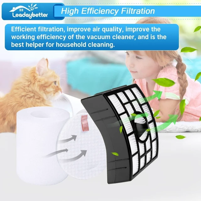 Alt view image 5 of 6 - Leadaybetter 2 HEPA + 4 Foam & Felt Filters for Shark Rotator Powered Lift-Away XL Capacity NV755, UV795 Vacuum Cleaner, Compare to Part # XFF750 & XHF650 Replacement