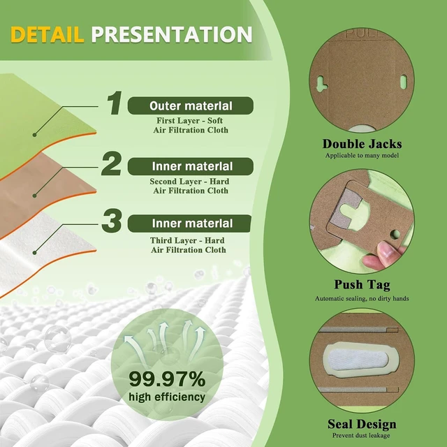 Alt view image 5 of 7 - Type CC Vacuum Bags Replacement for Oreck Commercial XL Upright Vacuum