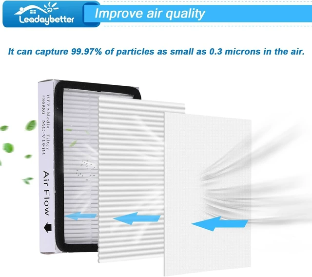 Alt view image 6 of 6 - Leadaybetter 8 Pack Vacuum Cleaner HEPA Filter Replacement for Sears Kenmore EF-2, Replace Part #86880