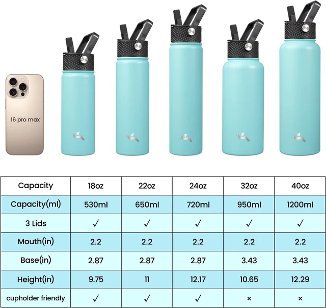 Alt view image 2 of 7 - Konokyo 32 oz Insulated Stainless Steel Water Bottle with Straw Lid