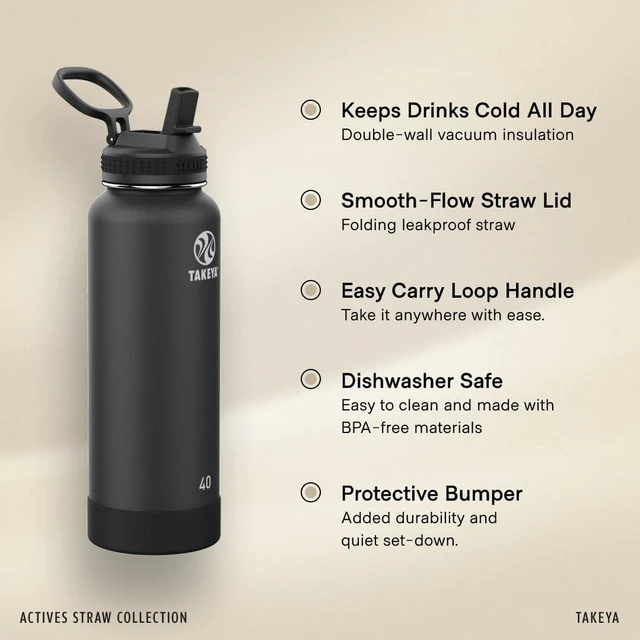 Alt view image 3 of 5 - Takeya 64 oz Actives Stainless Steel Water Bottle with Straw Lid Leakproof, Double-Wall Insulated, Keeps Drinks Cold 24 hrs/Hot 12 hrs, BPA-Free, Powder-Coated, Gym & Travel, Bluestone