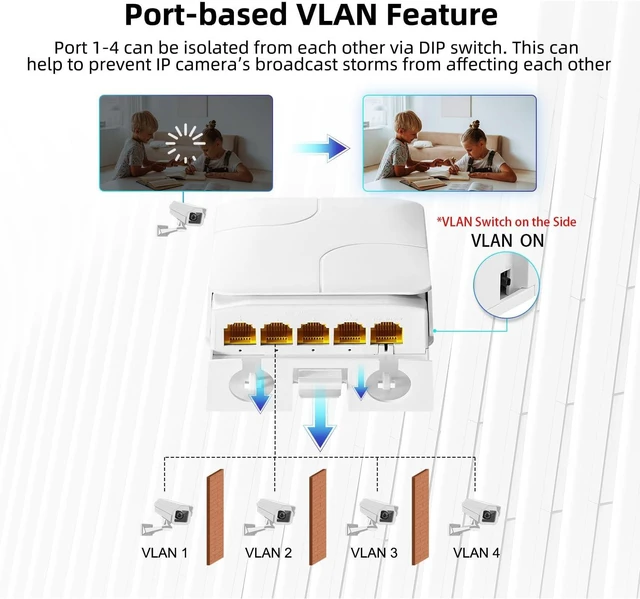 Alt view image 7 of 7 - MokerLink Outdoor 5 Port Gigabit PoE Extender, IEEE 802.3 af/at/bt Repeater 90W, 10/100/1000Mbps, 1 In 4 Out, Wall Mount Waterproof Passthrough Switch