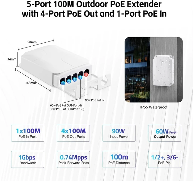 Alt view image 5 of 7 - MokerLink Outdoor 5 Port PoE Extender, IEEE 802.3 af/at/bt PoE Repeater 90W, 10/100Mbps, 1 PoE in 4 PoE Out, Wall Mount Waterproof POE Passthrough Switch