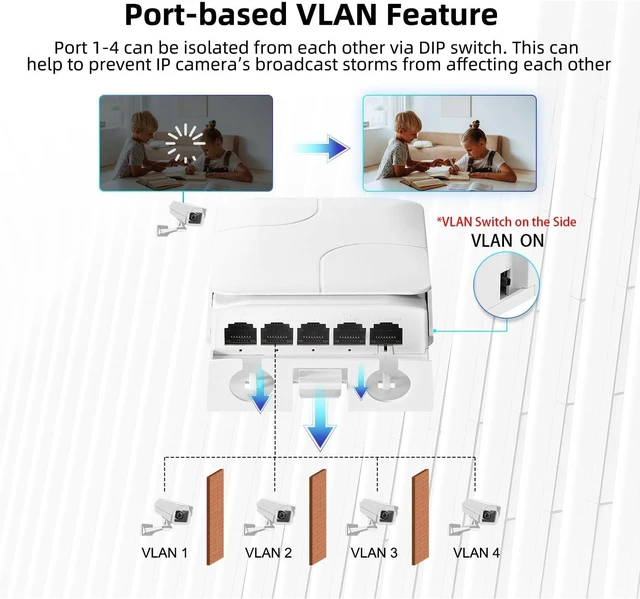 Alt view image 7 of 7 - MokerLink Outdoor 5 Port PoE Extender, IEEE 802.3 af/at/bt PoE Repeater 90W, 10/100Mbps, 1 PoE in 4 PoE Out, Wall Mount Waterproof POE Passthrough Switch