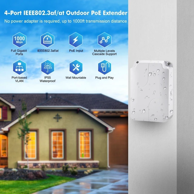 Alt view image 2 of 7 - MokerLink Outdoor 4 Port Gigabit PoE Switch/Extender, IEEE 802.3 af/at Repeater, 10/100/1000Mbps, 1 in 3 Out, Wall Mount Waterproof POE Passthrough Switch