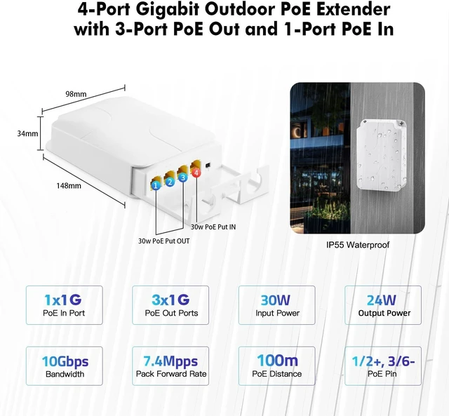 Alt view image 5 of 7 - MokerLink Outdoor 4 Port Gigabit PoE Switch/Extender, IEEE 802.3 af/at Repeater, 10/100/1000Mbps, 1 in 3 Out, Wall Mount Waterproof POE Passthrough Switch