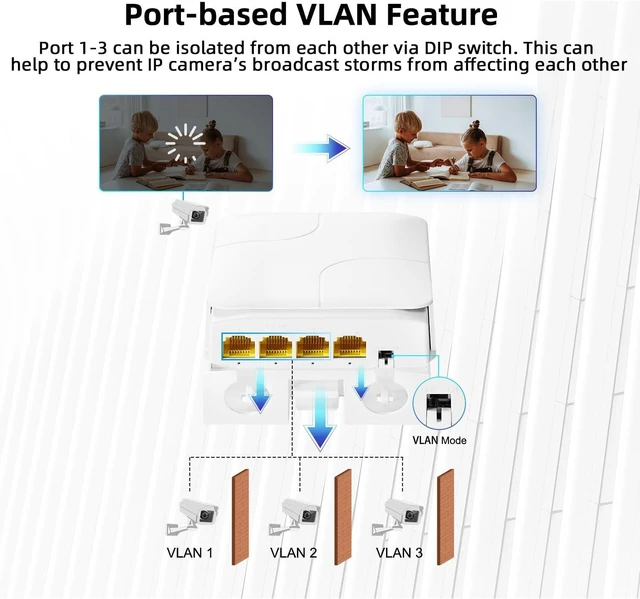 Alt view image 7 of 7 - MokerLink Outdoor 4 Port Gigabit PoE Switch/Extender, IEEE 802.3 af/at Repeater, 10/100/1000Mbps, 1 in 3 Out, Wall Mount Waterproof POE Passthrough Switch