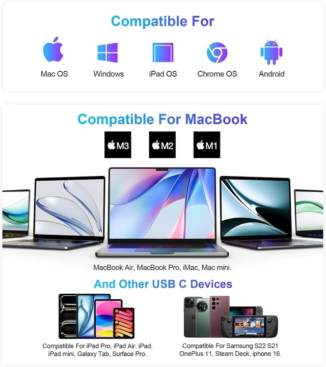 Alt view image 7 of 7 - UtechSmart USB C Hub, Ethernet Multiport Adapter 6 in 1 USB C to HDMI Dock