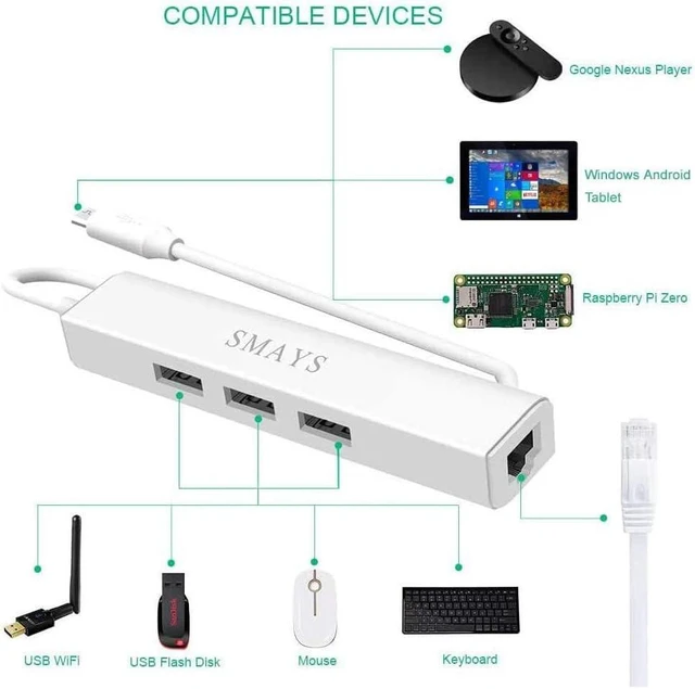 Alt view image 2 of 7 - Micro USB to Ethernet Adapter for Raspberry Pi Zero, Chromecast, Fire Stick