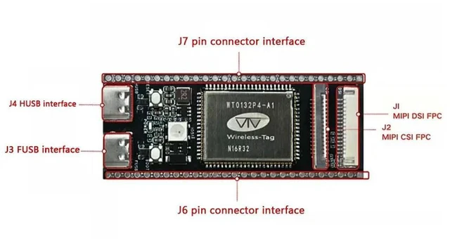 Alt view image 3 of 3 - ESP32-P4 TINY Development Board RISC-V 32-bit dual-core processor Built-in MIPI DSI/CSI/FPC interface RGB lights ESP32 P4 Module