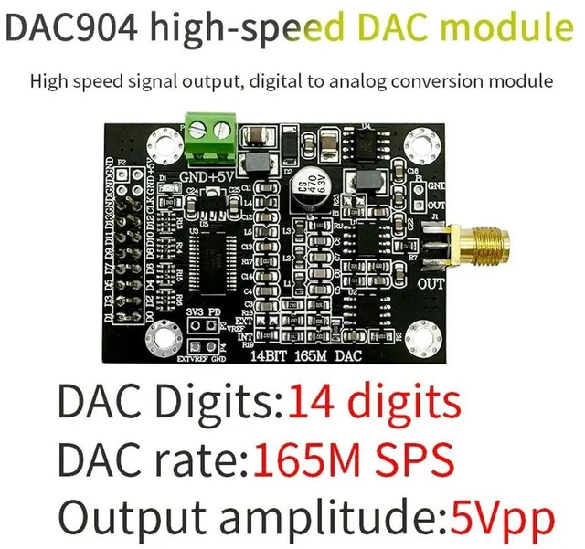 Main image of FPGA Development of a 14 Bit Parallel 165M Sampling Waveform Generator for DAC904 High Speed DAC Module