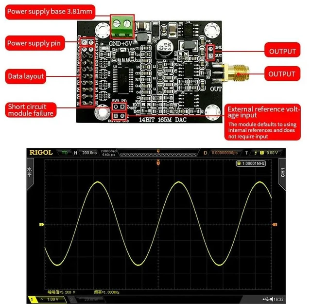 Alt view image 3 of 3 - FPGA Development of a 14 Bit Parallel 165M Sampling Waveform Generator for DAC904 High Speed DAC Module