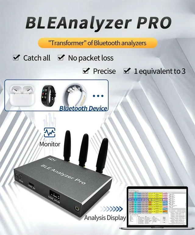 Alt view image 2 of 3 - WCH BLE AnalyzerPro bluetooth Analysis Converter Support BLE5.0/4.2/4.1/4.0 bluetooth Packet Grabbing Tool Development Board