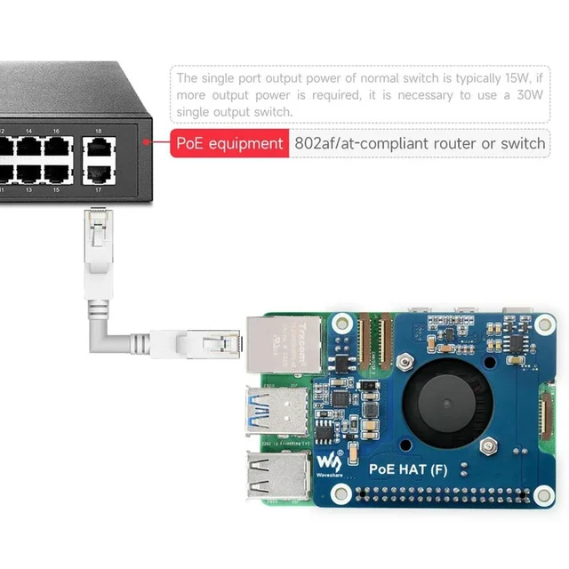 Alt view image 2 of 3 - Raspberry Pi 5 PoE HAT (F) 802.3af/at High Power Power Over Ethernet Onboard Cooling Fan with l Heatsink for RPi 5 Pi5