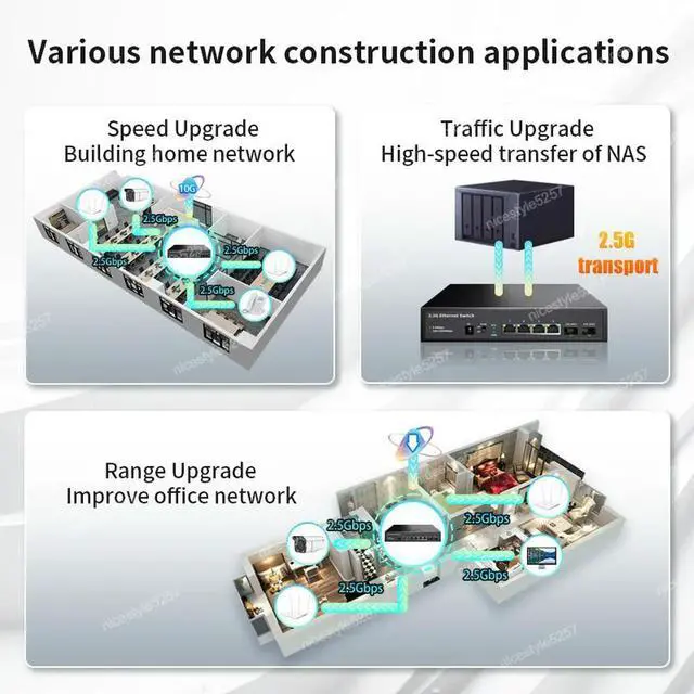 Alt view image 3 of 3 - Unmanaged Ethernet switch 10g SFP uplink 4 port 2.5g network switch, supports 2 spf VLAN