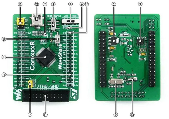 Main image of Core405R STM32F4 Core Board STM32F405RGT6 STM32F405 STM32 Cortex-M3 Evaluation Core Development Board with Full IOs