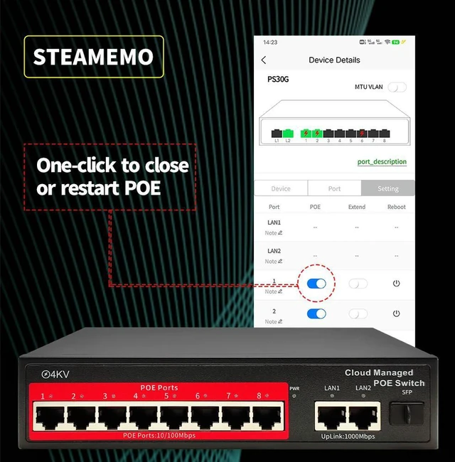 Alt view image 3 of 3 - OEM Cloud Managed 8-Port POE switch for CCTV IP cameras Gigabit uplink L2 48v Active POE IEEE 802.3 AF/AT Managed PoE switch