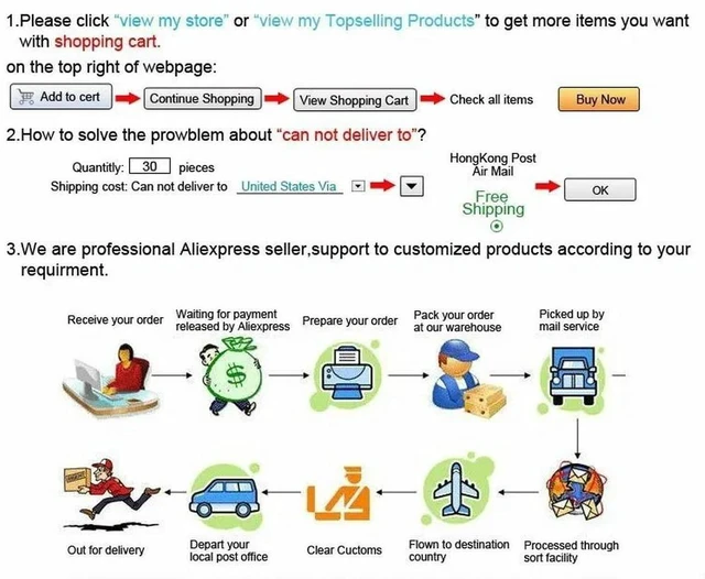 Alt view image 3 of 3 - 1PCS VS4000 VS4000+ VS4000P USB Programmer alternative G540 VS4000 TL866CS support WIN7 WIN8 WIN10 64bit system