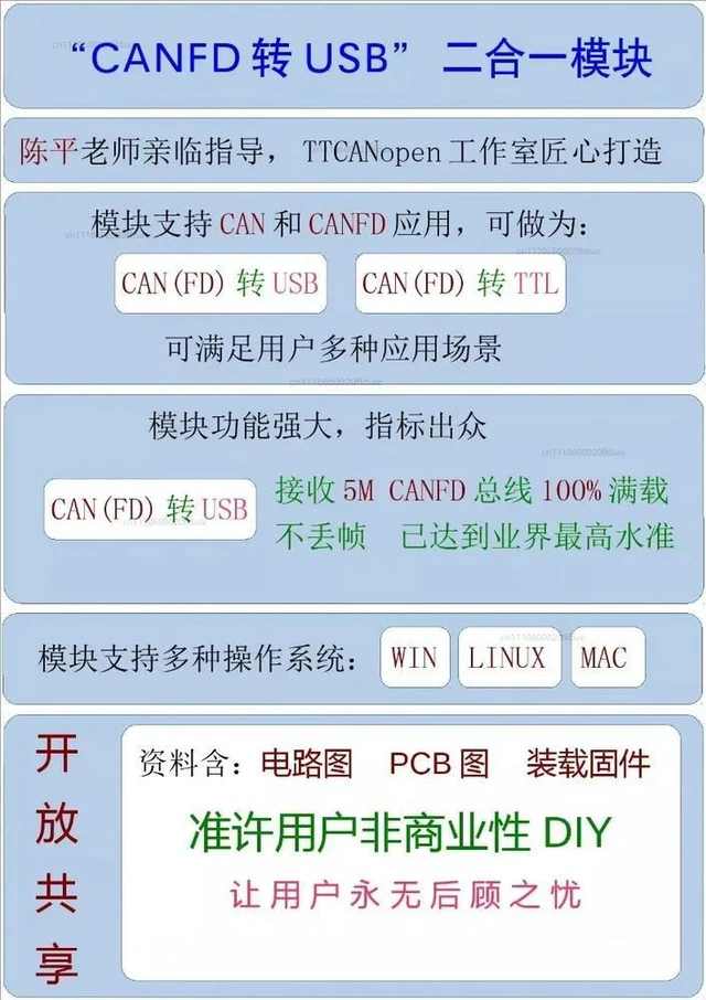 Alt view image 2 of 3 - USB to CANFD 2-in-1 Module