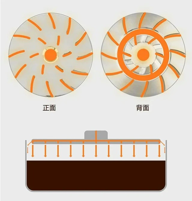 Alt view image 2 of 3 - Italian coffee machine brewing head water mesh E61 58.5mm high-precision open-hole filter shower accessories