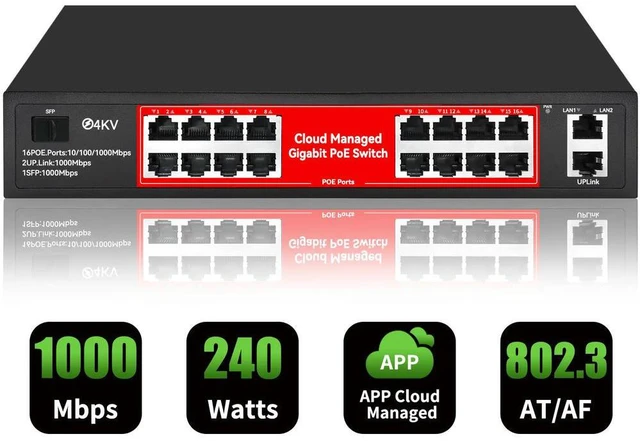 Main image of Cloud managed PoE switch Full Gigabit 16 port 1000Mbps + 2 port Gigabit uplink + 1 SFP port PoE switch for cameras
