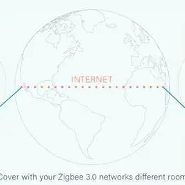 Alt view image 3 of 3 - SMLIGHT SLZB-06P7 Zigbee 3.0 to Ethernet, USB and Gateway Coordinator