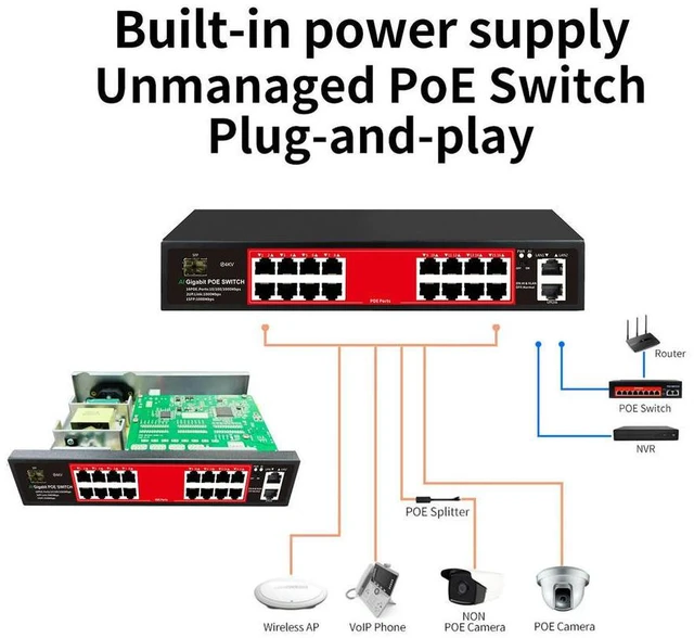 Alt view image 3 of 3 - 16-Port full Gigabit PoE switch with 2 Gigabit uplink 802.3af/at compatible 240W built-in power supply for IP cameras, WAP, CCTV