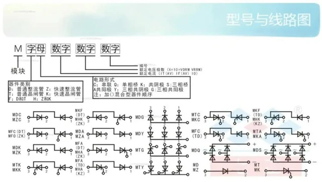 Alt view image 3 of 3 - For MTC300A MTC300A1600V MTC300-16 Thyristor SCR Module Water Cooling