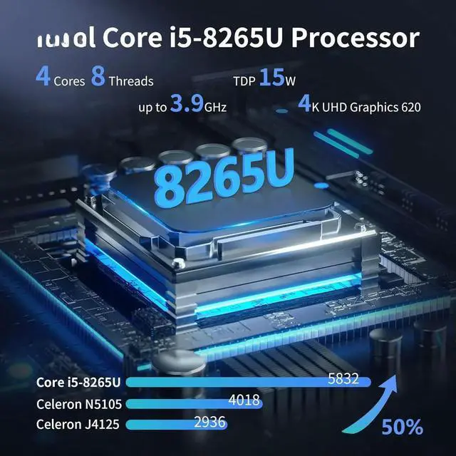 Alt view image 2 of 3 - Nas Motherboard 8 Bay Core I5 8265u 4c/8t, Mini Itx Pc Mainboard White M11, 2 X Nvme Pcie3.0 , Dual 2.5gbe I226v Lan,