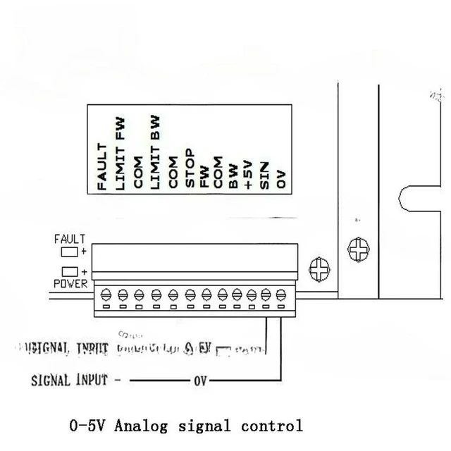 Alt view image 2 of 3 - Forward reverse position limit pwm dc controller 12v 24v 48v 100A, DC12/48RT100BL-XW