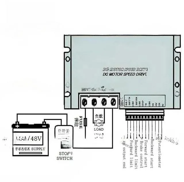 Alt view image 3 of 3 - Forward reverse position limit pwm dc controller 12v 24v 48v 100A, DC12/48RT100BL-XW