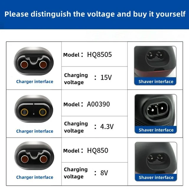 Alt view image 6 of 6 - Electric Shaver USB Power Charger Travel 15V 1m Shaving Machine USB Charging Cable For HQ8505